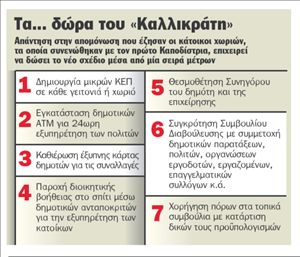 «Καλός ήταν ο Καποδίστριας, αλλά…»