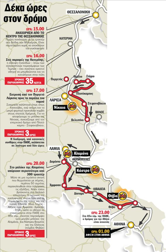 Τα 700 χιλιόμετρα της μεγάλης ταλαιπωρίας
