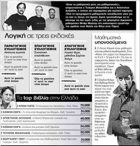 Λογοτεχνία με μαθηματική ακρίβεια