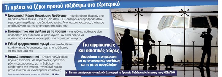 «Αρρώστησα σε ξένη χώρα»