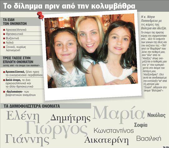 Και το όνομα αυτής… Βαλέρια