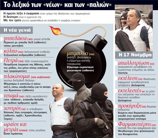 Τα «καλιαρντά» της τρομοκρατίας