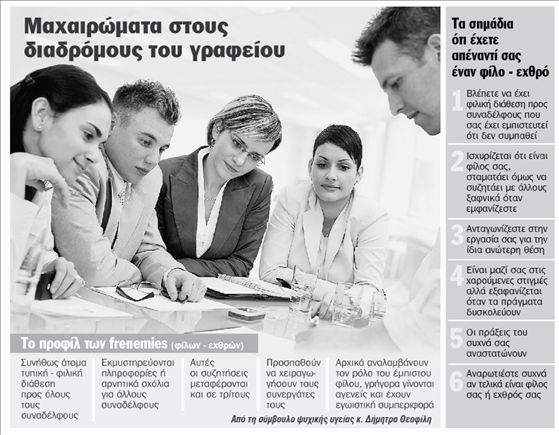 Οταν οι φίλοι φορούν μάσκα