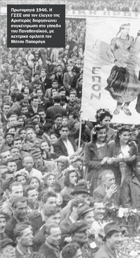 «Μέρες Μαγιού» από  το 1893 ώς σήμερα