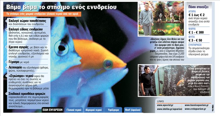 Υδάτινος παράδεισος για… σπίτι!