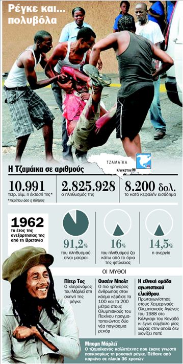 Ο βαρόνος που ήξερε πολλά