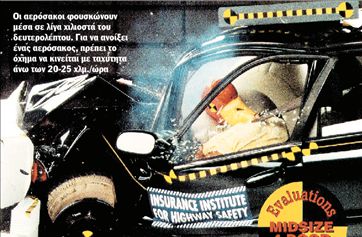 Πλήρωσαν €280.000 τον αερόσακο!