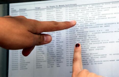 Στα λύκεια όλης της χώρας τα αποτελέσματα των Πανελλαδικών Εξετάσεων