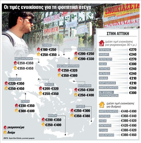 «Σπίτια υπάρχουν για όλους»