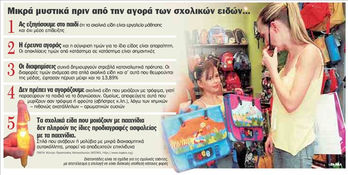 Η μόδα πάει… σχολείο