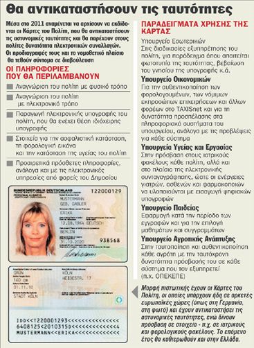 Τα χαρτιά μου; Στην Κάρτα