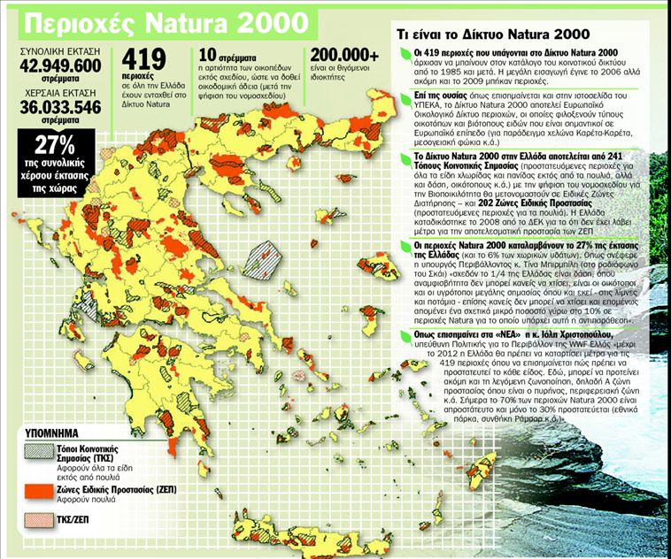 Ο χάρτης της «προστατευόµενης» Ελλάδας