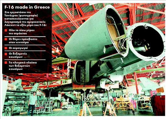 Από ελληνικά χέρια τα  30 νέα τουρκικά µαχητικά F-16