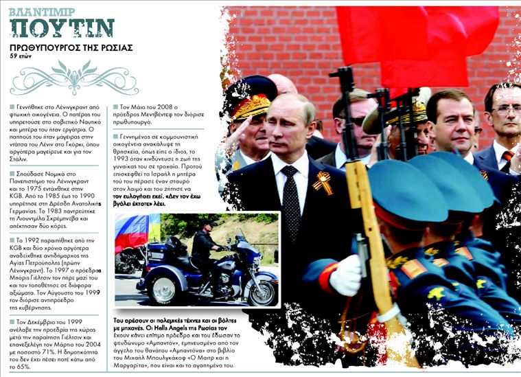 Σύγκρουση γιγάντων στο Κρεµλίνο