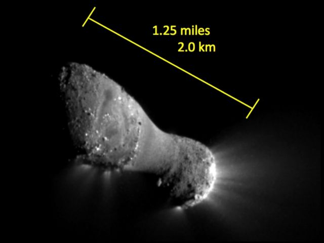 Οι κομήτες «νερουλάδες» του διαστήματος