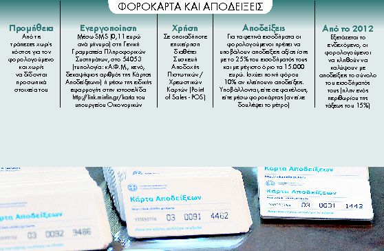 Η κάρτα αποδείξεων μένει
στα αζήτητα μέχρι νεωτέρας