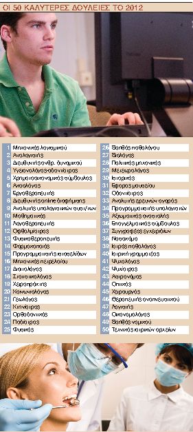 Το Κατάρ αγόρασε τον παράδεισο της Σαρδηνίας