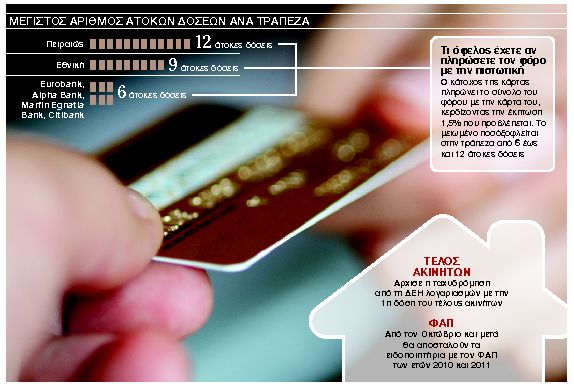 Πότε και πώς θα πληρώσετε τα χαράτσια