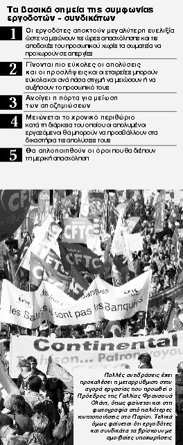 Εργασιακό μοντέλο Γερμανίας στη Γαλλία