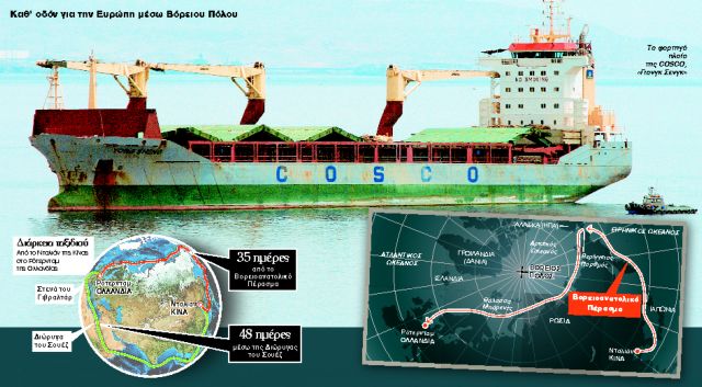 Οι παγωμένοι «δρόμοι του μεταξιού»