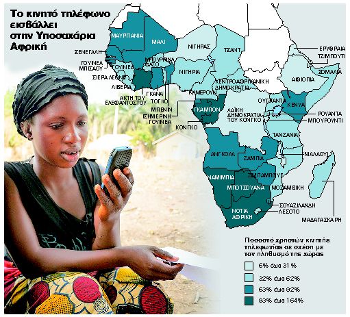 Παράδεισος για τις εταιρείες κινητής τηλεφωνίας η Αφρική