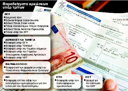 Καταργούνται οι περισσότερες εισφορές υπέρ τρίτων