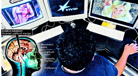 Ο εγκέφαλος εθίζεται στο πορνό