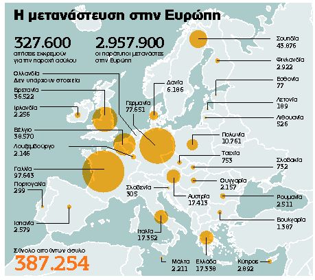 Μια τραγωδία στις πύλες της Ευρώπης