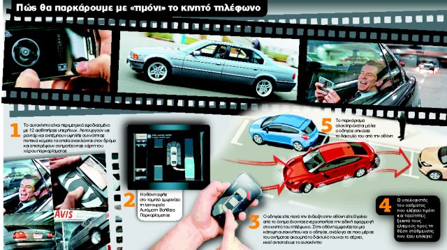 Παρκάρισμα με το κινητό του 007