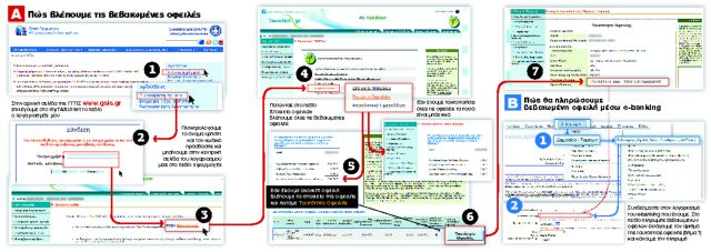 Taxisnet: Εφορός μου είναι τώρα ο υπολογιστής μου!