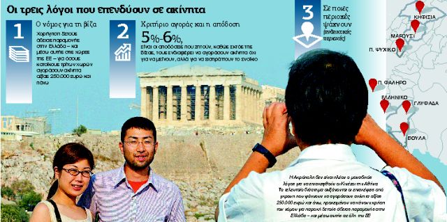 Τι γύρευαν οι Κινέζοι στο Μαρούσι