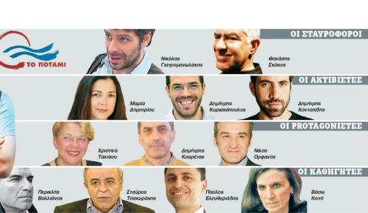 Ολες οι φυλές του Ποταμιού: Οι επικρατέστεροι για το ευρωψηφοδέλτιο του κόμματος