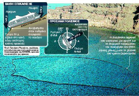 Ναυμαχία για το «Sea Diamond» επτά χρόνια μετά το ναυάγιο