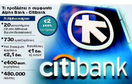Alpha Bank – Citibank: Γάμος με προίκα 480.000 πελάτες αλλά και την κάρτα Diners