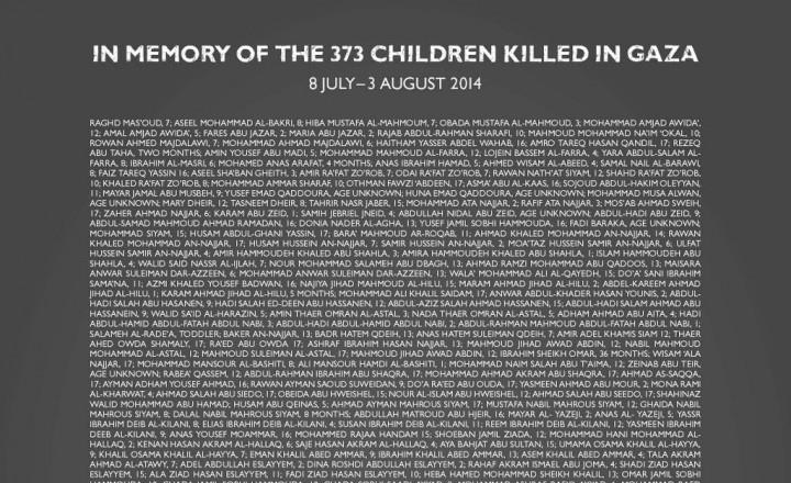 Τα ονόματα των 373 νεκρών παιδιών της Γάζας δημοσίευσε η οργάνωση Save the Children