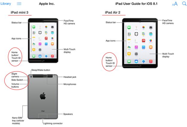 Κατά λάθος (;) αποκάλυψη των νέων iPad της Apple