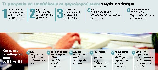 Διορθώστε το έντυπο Ε9 από το 2010 χωρίς πρόστιμα