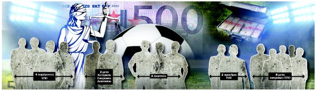 Διώξεις σε δεκαέξι για στημένα μάτς