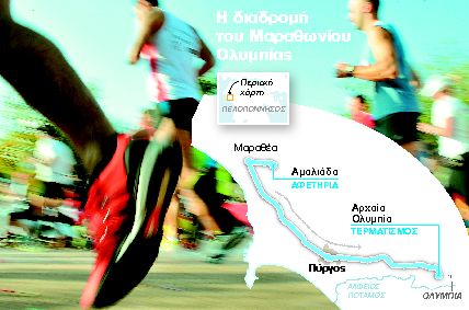 Από την Ηλιδα έως την Αρχαία Ολυμπία