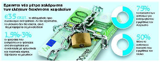 Προεξόφληση δανείων χωρίς περιορισμούς | tanea.gr
