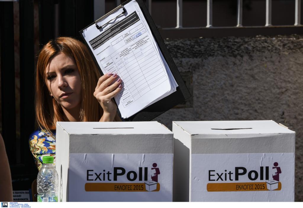 Καθαρή πρωτιά ΣΥΡΙΖΑ δείχνουν τα exit poll