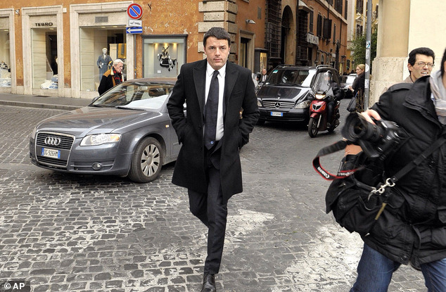 Κόντρα Ρέντσι – Γιούνκερ