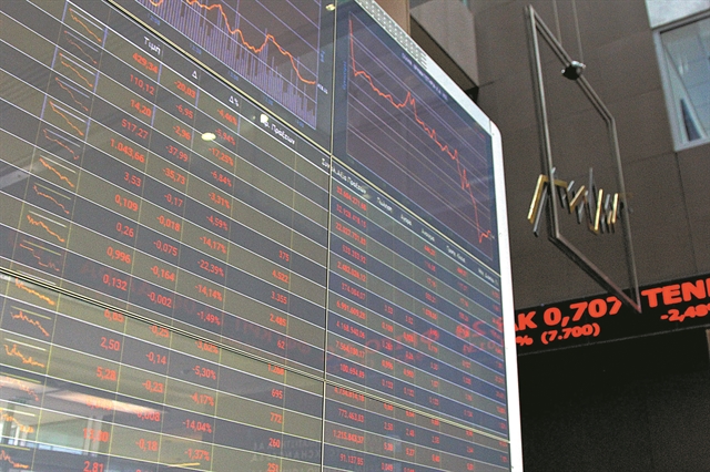 Ανθεκτική αποδεικνύεται η αγορά στις κινήσεις κατοχύρωσης κερδών