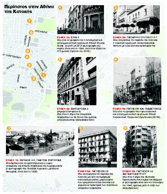 Οι ρουλέτες των δωσιλόγων και τα ελληνικά Ες Ες