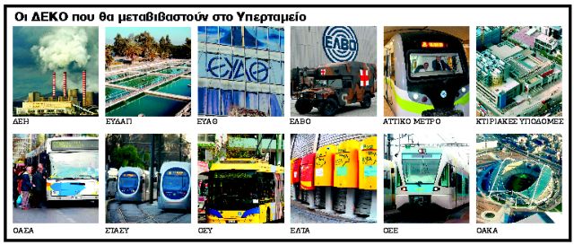 Υπερταμείο: Εβαλαν ΔΣ για τα μάτια της τρόικας