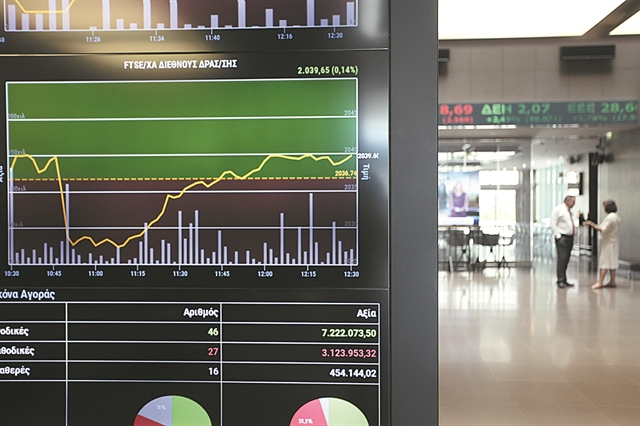 Στο 22% διευρύνθηκαν τα κέρδη του ΧΑ
