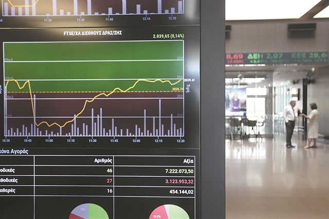 Ανοδικό σερί για 13η συνεδρίαση το Χρηματιστήριο Αθηνών