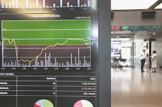Παραμένουν τα «σύννεφα» και στο Χρηματιστήριο Αθηνών