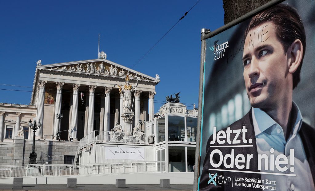 Πιτέλα: Στροφή προς τα δεξιά έκανε η Αυστρία