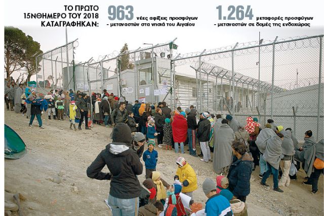 «Δεν φταίμε εμείς για τους πρόσφυγες»